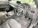 2018 Mazda CX-8 3da-kg2p (UW-6a41e1ba5bd02)[14]