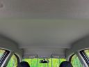 2015 Nissan March DBA-K13 (UW-6a62d7ac719ae)[18]