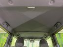 2026 Daihatsu Taft 5BA-LA900S (UW-6a8bb66ecb492)[28]