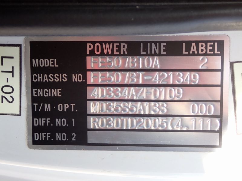 1996 Mitsubishi Canter KC-FE507BT (UW-6a98d8deaa542)[49]