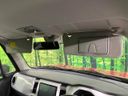 2015 Suzuki Hustler DAA-MR41S (UW-6a9e2c2264649)[26]