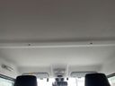 2020 Suzuki Jimny 3BA-JB64W (UW-6aa21f5a06eef)[23]